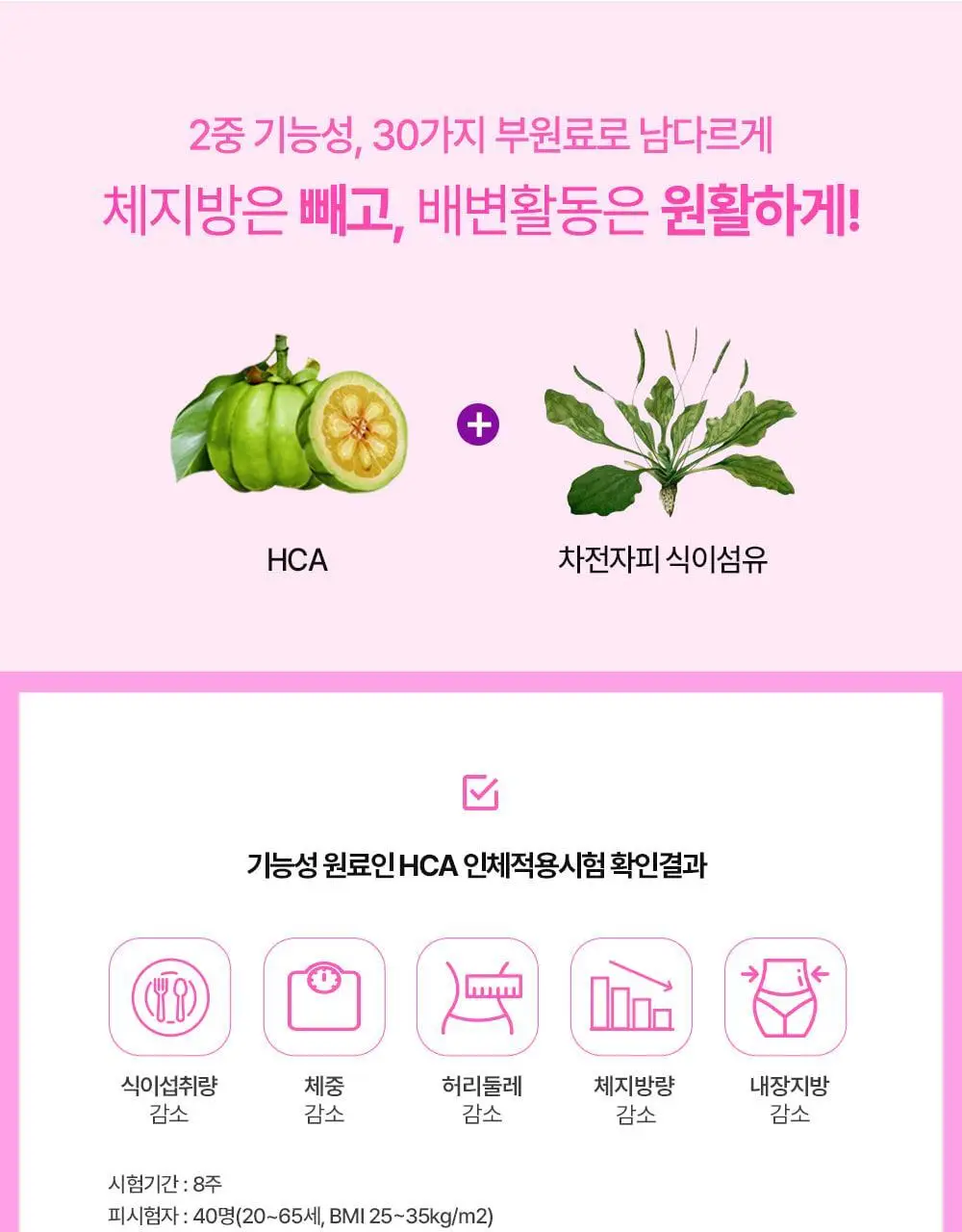 [권은비Pick] 딥트3일 스트롱플러스/리셋 외 2종(각 8포) 중 택1 상세페이지 122